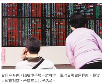 台湾股市涨幅
