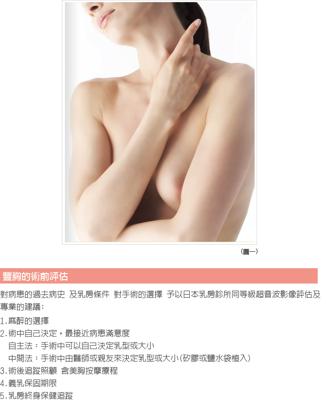 玻尿酸丰胸隆乳